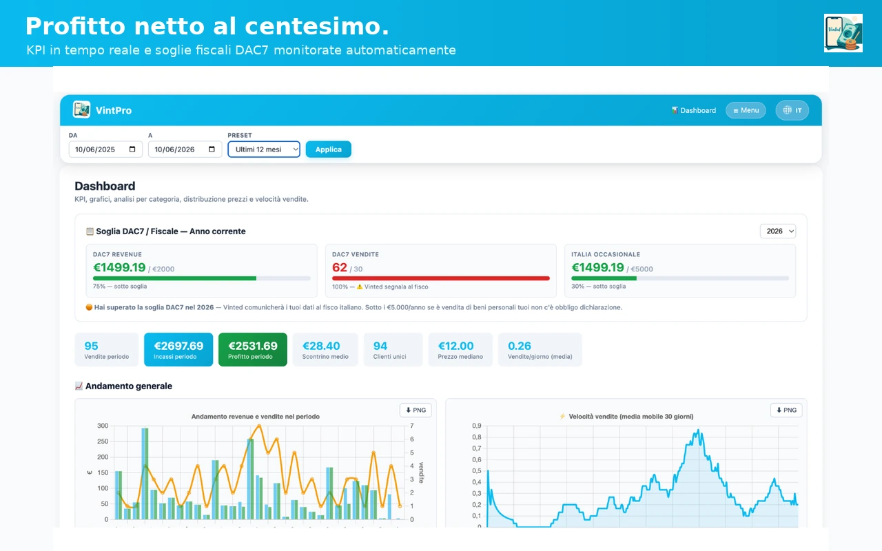 Dashboard VintPro